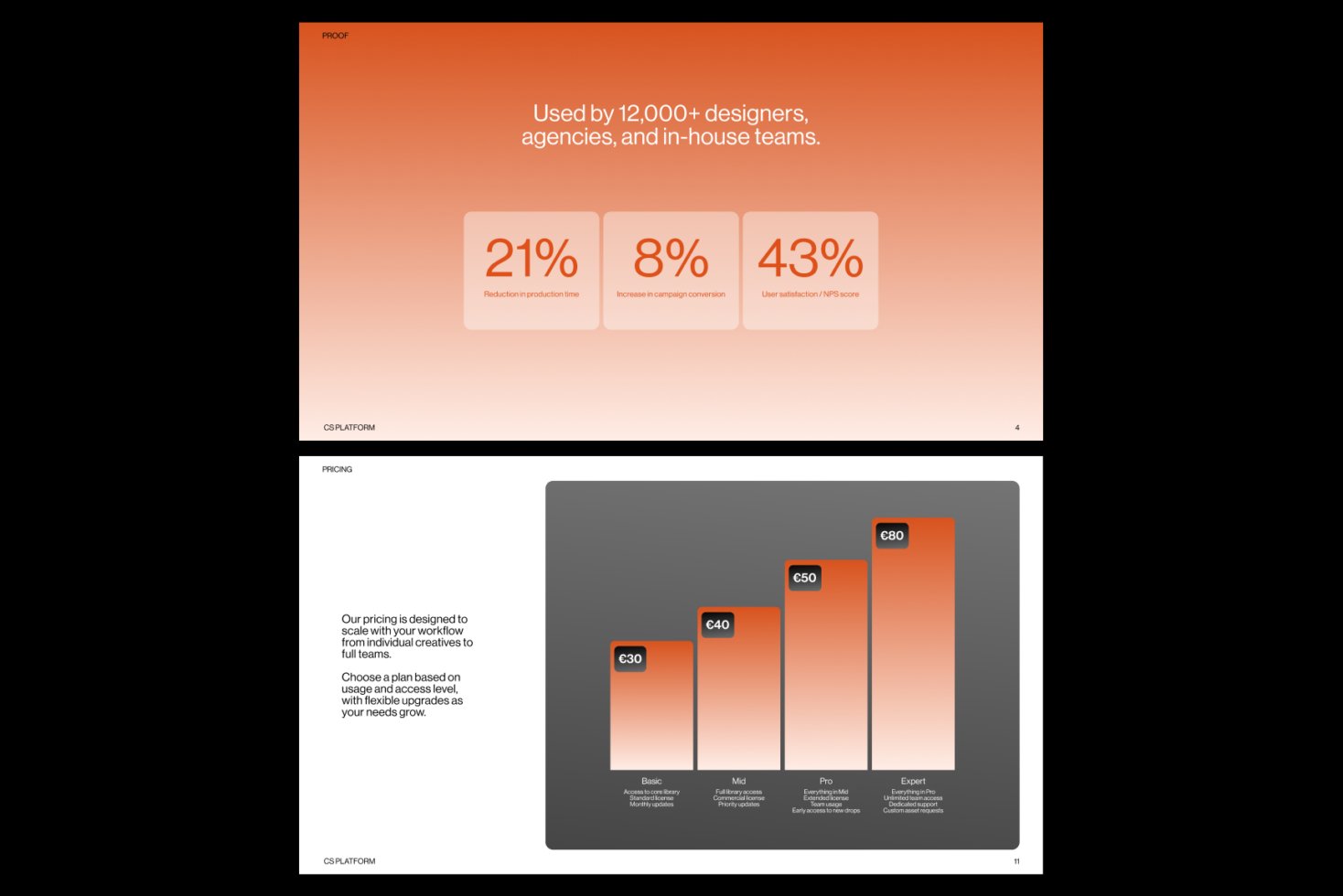 Akoya Pitch Deck – Presentation Template preview 4